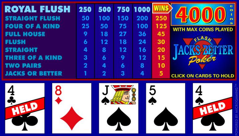 Screenshot of the video poker.