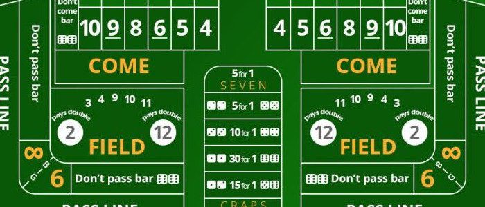 Craps table